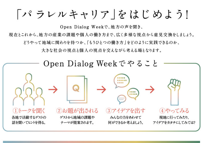 opendialog-3